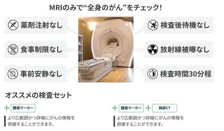 ドゥイブス